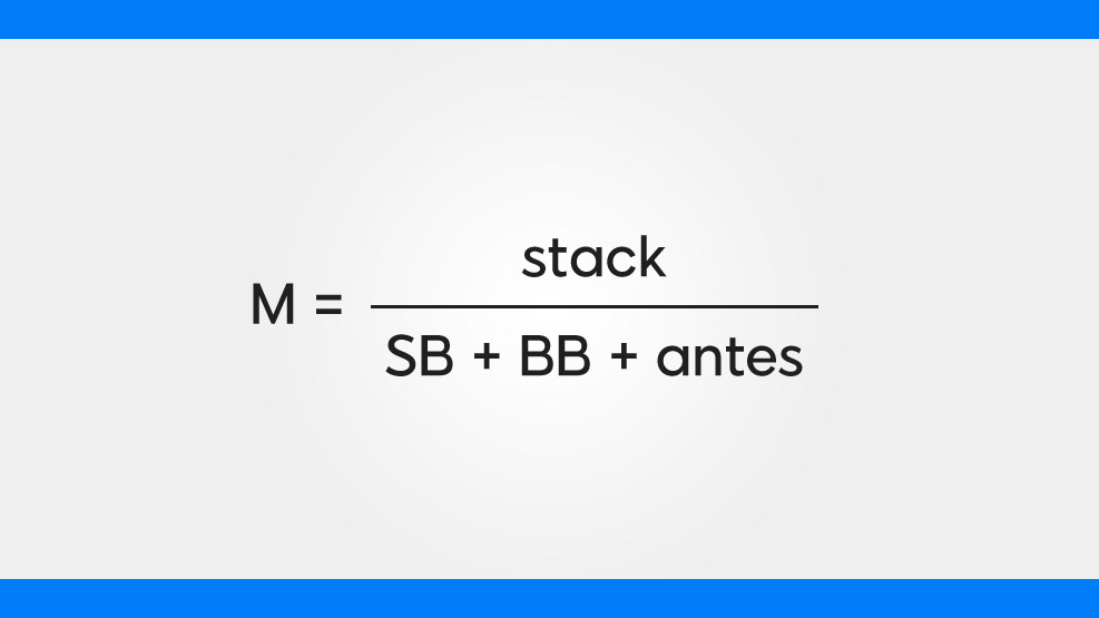 M Ratio: el cálculo